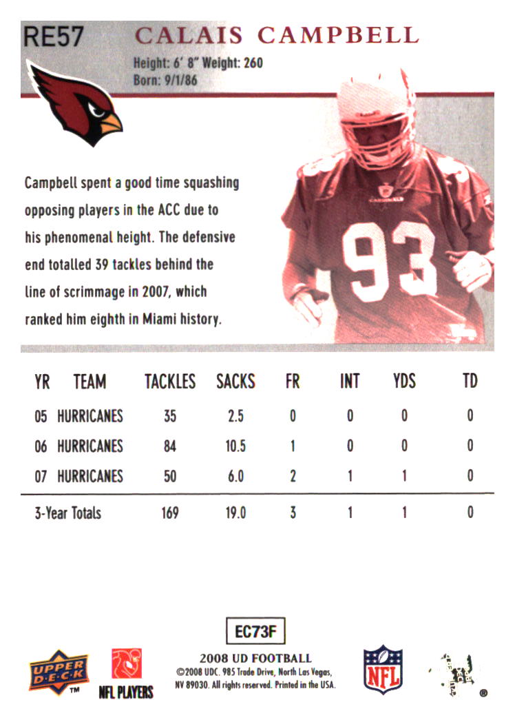 Arizona Cardinals Football Cards Choose From 250s Players Qty Discount Part 1 - Picture 77 of 167