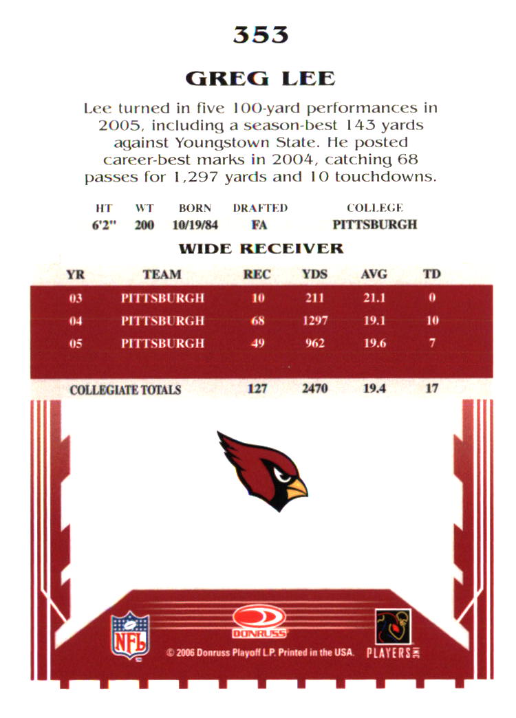 Arizona Cardinals Football Cards Choose From 250s Players Qty Discount Part 1 - Picture 83 of 167