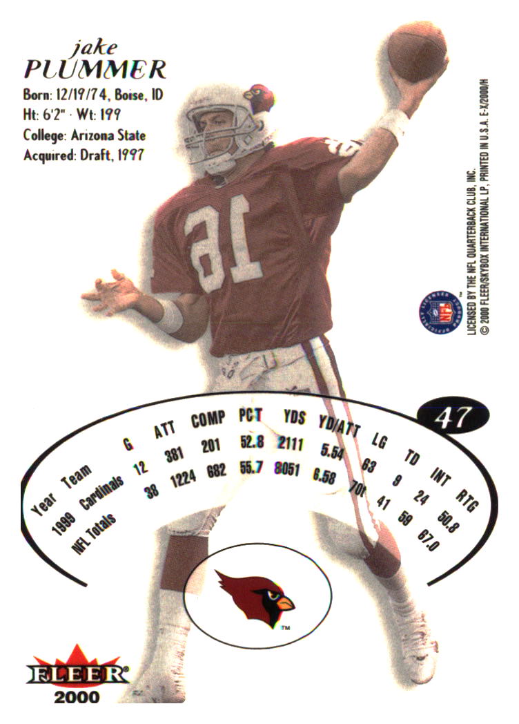 Arizona Cardinals Football Cards Choose From 250s Players Qty Discount Part 1 - Picture 93 of 167
