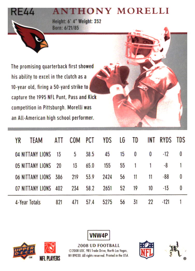 Arizona Cardinals Football Cards Choose From 250s Players Qty Discount Part 1 - Picture 107 of 167