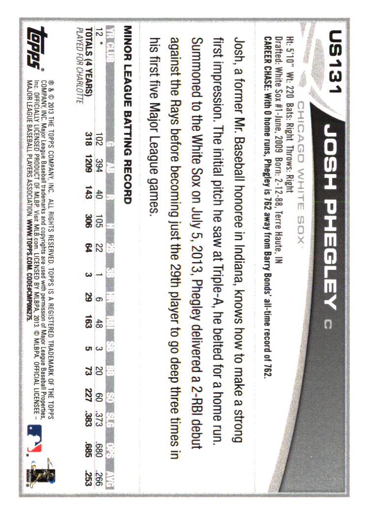 Chicago White Sox Baseball Cards - Choose from 100s Player Qty Discount - Part 1 - Picture 45 of 497