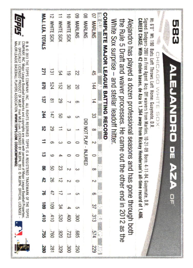 Chicago White Sox Baseball Cards - Choose from 100s Player Qty Discount - Part 1 - Picture 47 of 497