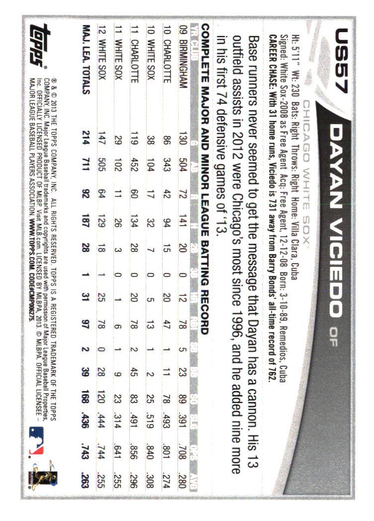 Chicago White Sox Baseball Cards - Choose from 100s Player Qty Discount - Part 1 - Picture 49 of 497