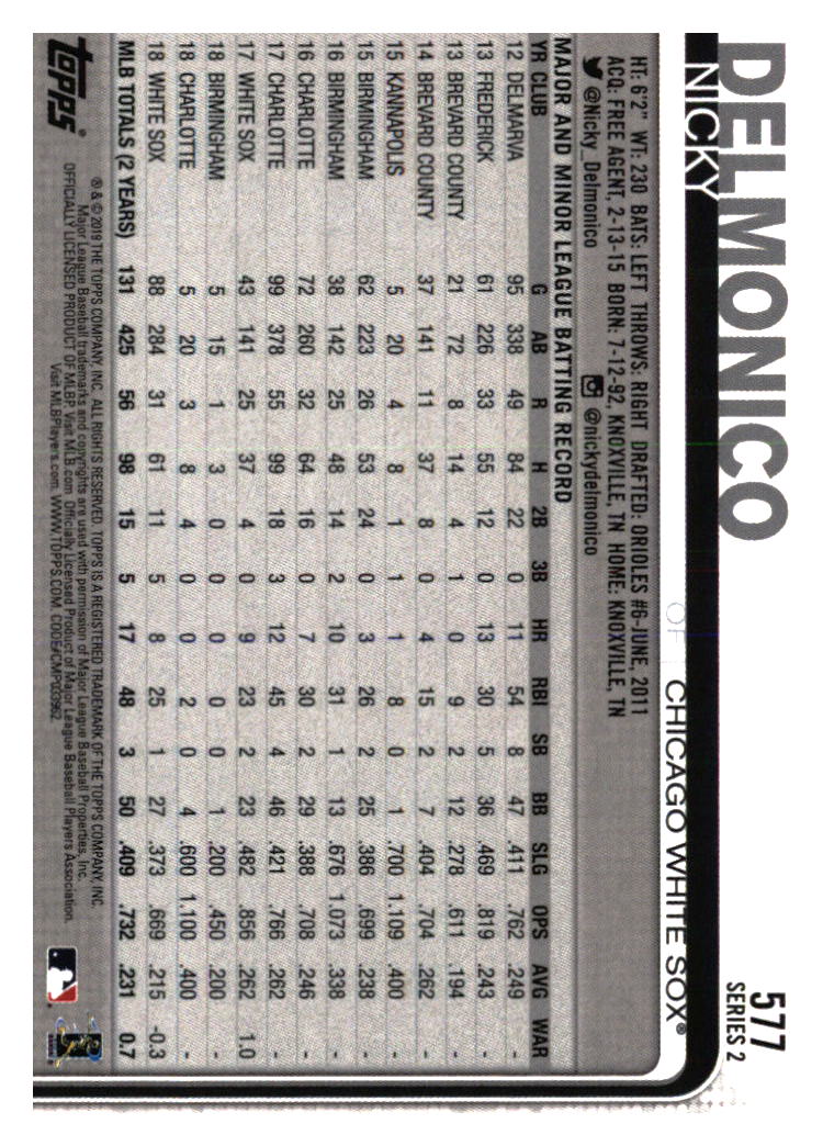 Chicago White Sox Baseball Cards - Choose from 100s Player Qty Discount - Part 1 - Picture 51 of 497