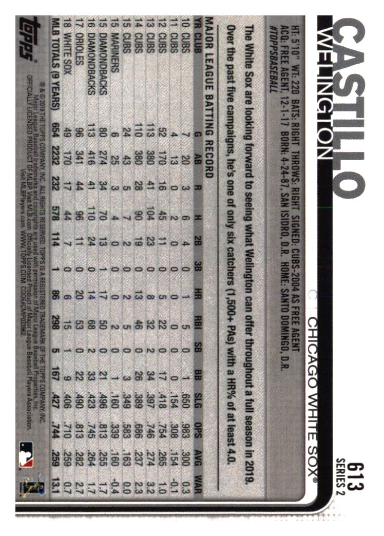 Chicago White Sox Baseball Cards - Choose from 100s Player Qty Discount - Part 1 - Picture 55 of 497