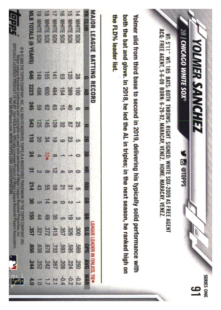 Chicago White Sox Baseball Cards - Choose from 100s Player Qty Discount - Part 1 - Picture 61 of 497