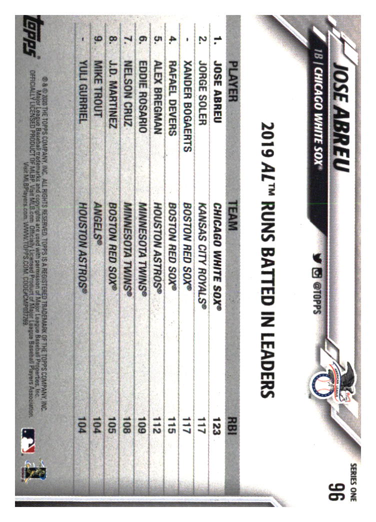 Chicago White Sox Baseball Cards - Choose from 100s Player Qty Discount - Part 1 - Picture 65 of 497