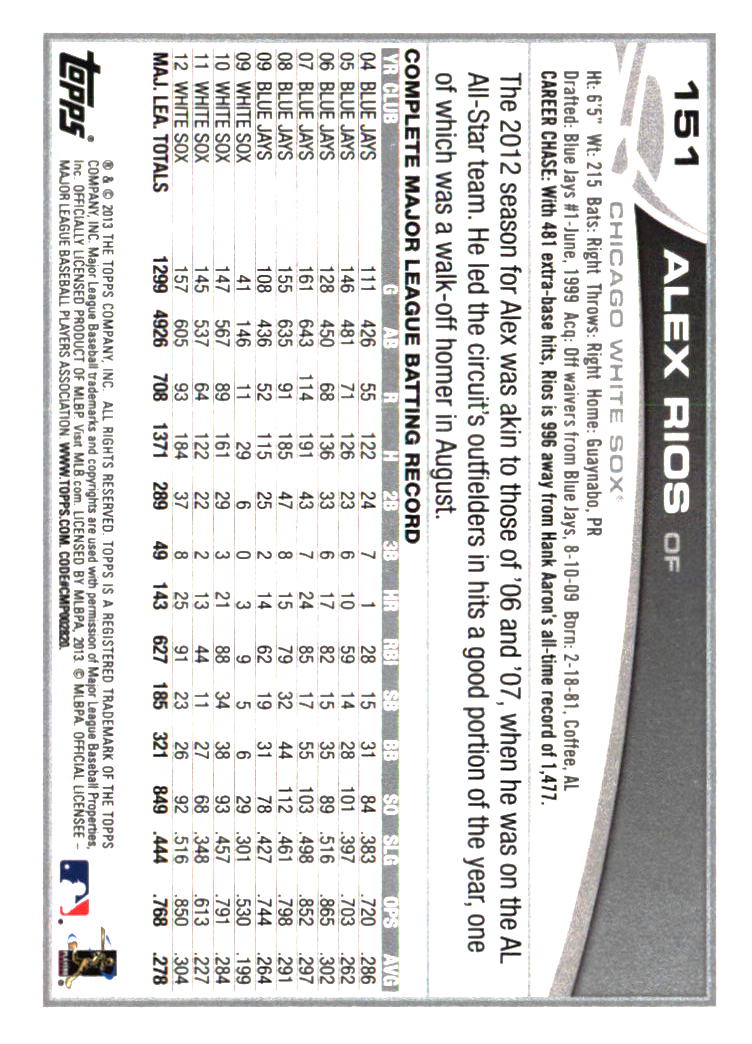 Chicago White Sox Baseball Cards - Choose from 100s Player Qty Discount - Part 1 - Picture 69 of 497