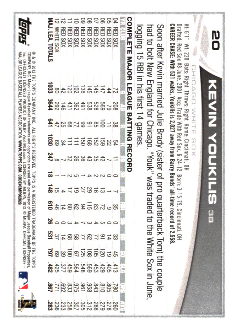 Chicago White Sox Baseball Cards - Choose from 100s Player Qty Discount - Part 1 - Picture 77 of 497