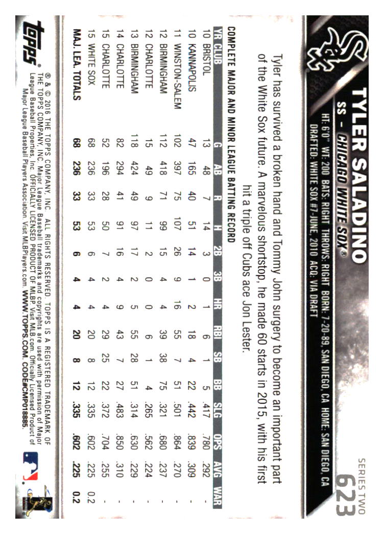 Chicago White Sox Baseball Cards - Choose from 100s Player Qty Discount - Part 1 - Picture 83 of 497