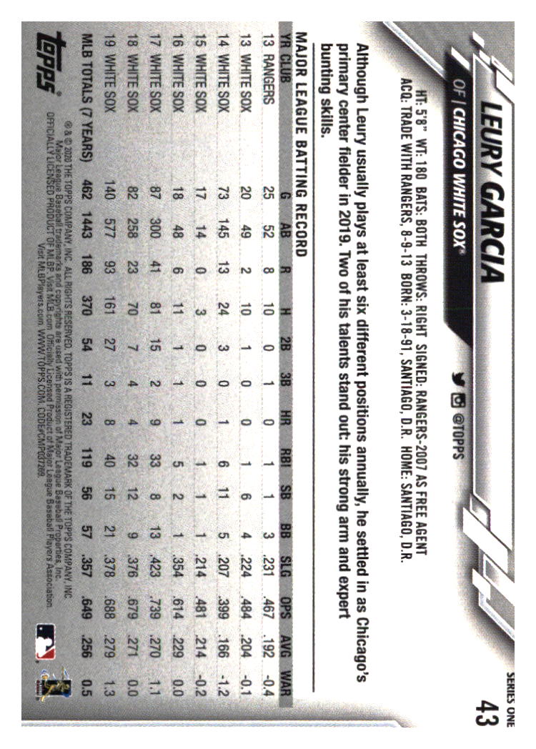 Chicago White Sox Baseball Cards - Choose from 100s Player Qty Discount - Part 1 - Picture 87 of 497