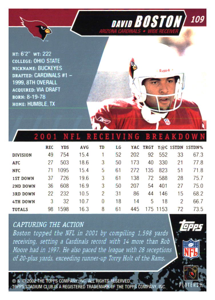 Arizona Cardinals Football Cards Choose From 250s Players Qty Discount Part 1 - Picture 151 of 167