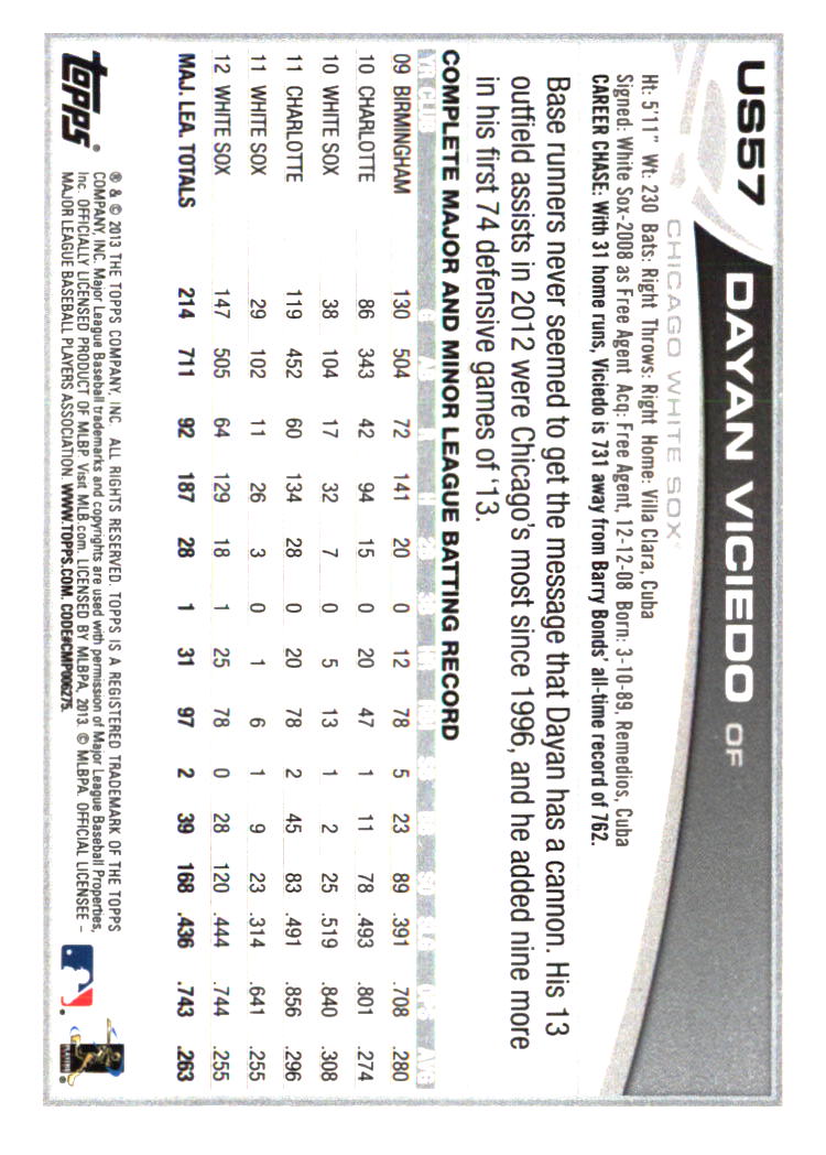 Chicago White Sox Baseball Cards - Choose from 100s Player Qty Discount - Part 1 - Picture 125 of 497