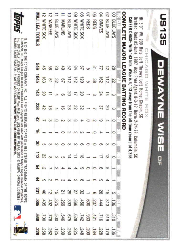 Chicago White Sox Baseball Cards - Choose from 100s Player Qty Discount - Part 1 - Picture 127 of 497