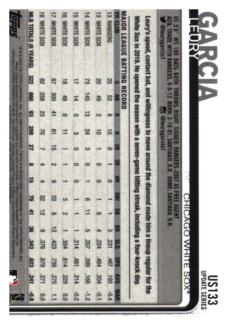 Chicago White Sox Baseball Cards - Choose from 100s Player Qty Discount - Part 1 - Picture 135 of 497