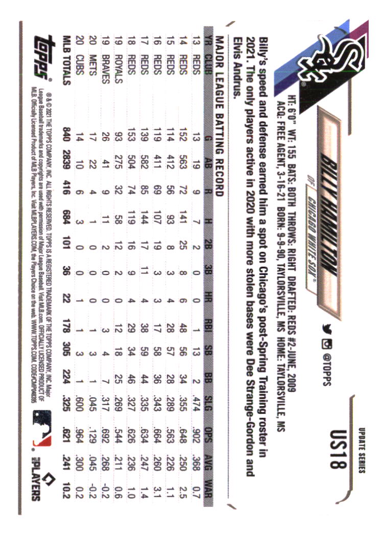 Chicago White Sox Baseball Cards - Choose from 100s Player Qty Discount - Part 1 - Picture 179 of 497
