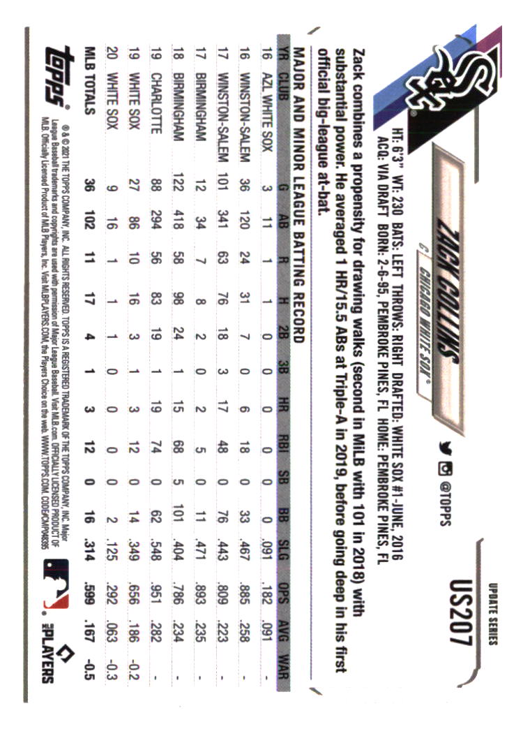 Chicago White Sox Baseball Cards - Choose from 100s Player Qty Discount - Part 1 - Picture 211 of 497