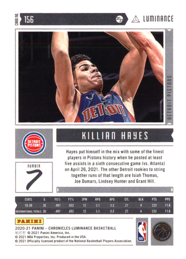 Detroit Pistons Basketball Cards - Choose from 100s Player Qty Discount - Part 1 - Picture 317 of 389