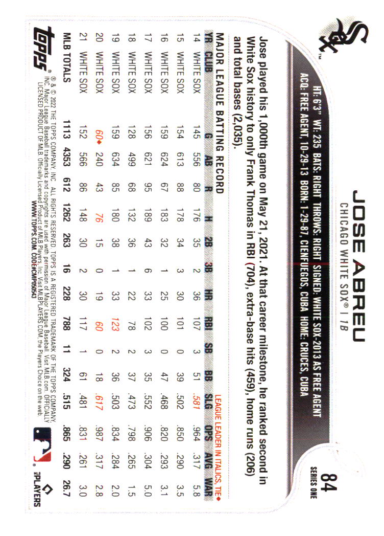 Chicago White Sox Baseball Cards - Choose from 100s Player Qty Discount - Part 1 - Picture 221 of 497