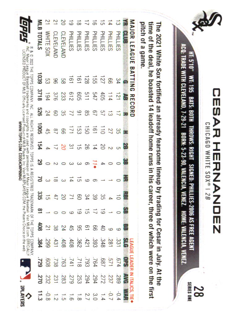 Chicago White Sox Baseball Cards - Choose from 100s Player Qty Discount - Part 1 - Picture 235 of 497