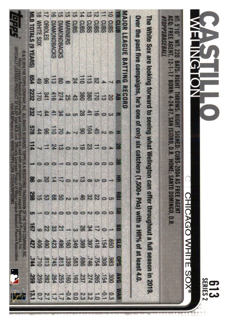 Chicago White Sox Baseball Cards - Choose from 100s Player Qty Discount - Part 1 - Picture 275 of 497