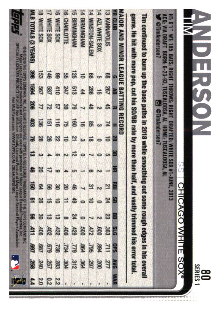 Chicago White Sox Baseball Cards - Choose from 100s Player Qty Discount - Part 1 - Picture 277 of 497