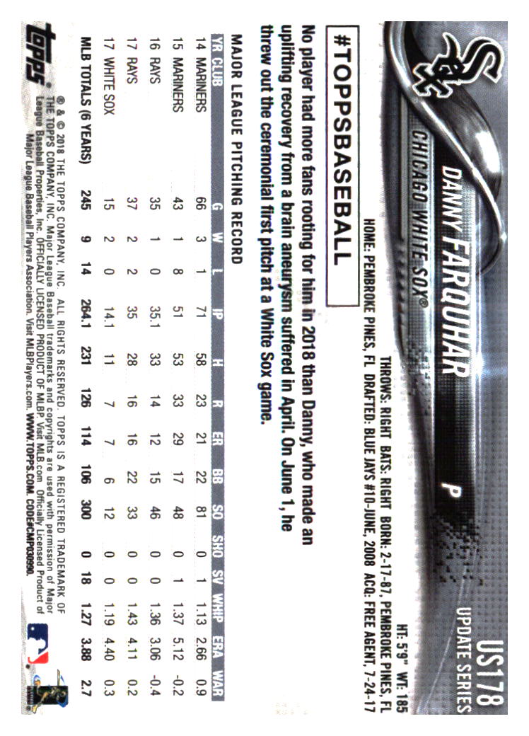 Chicago White Sox Baseball Cards - Choose from 100s Player Qty Discount - Part 1 - Picture 279 of 497