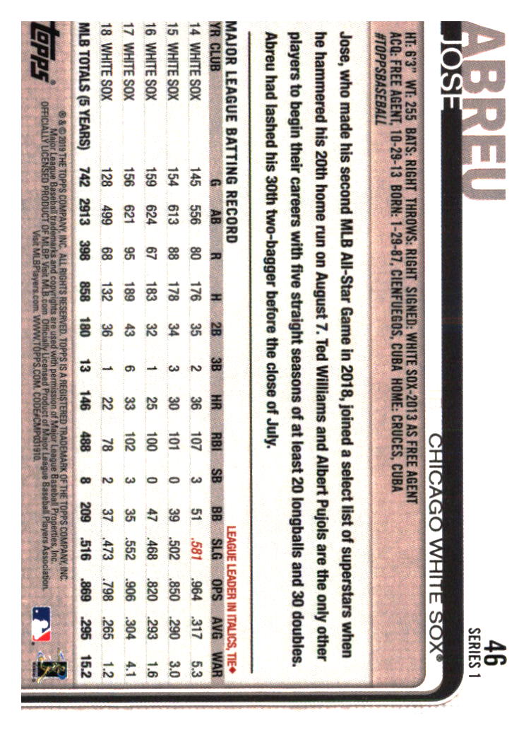 Chicago White Sox Baseball Cards - Choose from 100s Player Qty Discount - Part 1 - Picture 287 of 497