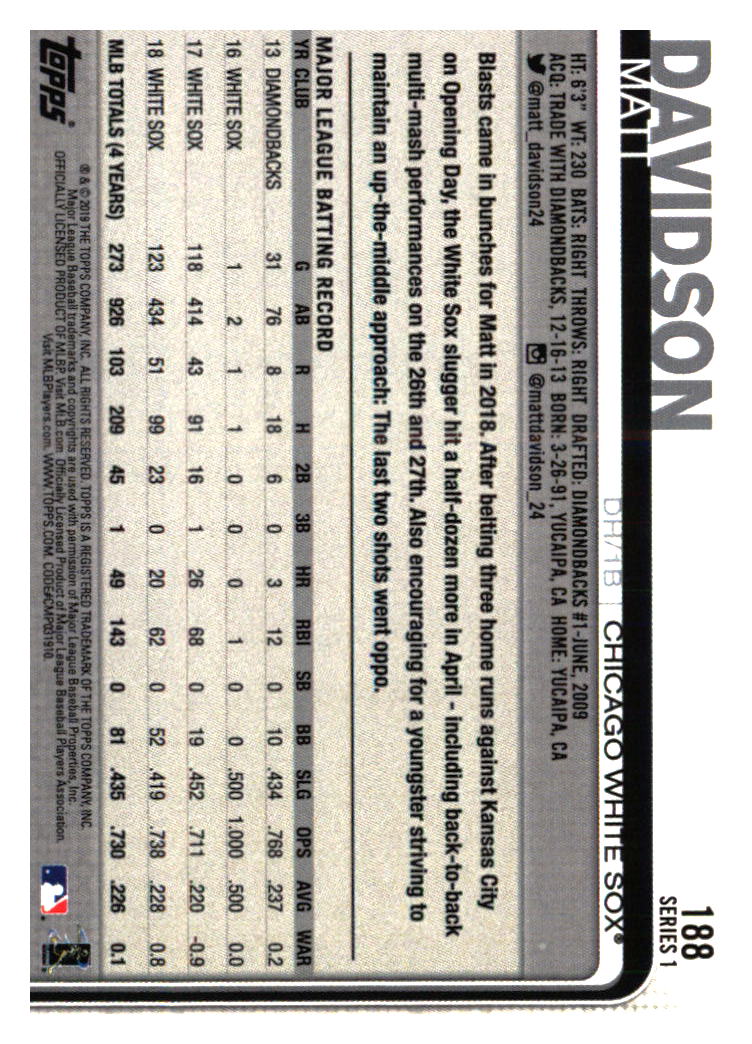 Chicago White Sox Baseball Cards - Choose from 100s Player Qty Discount - Part 1 - Picture 291 of 497