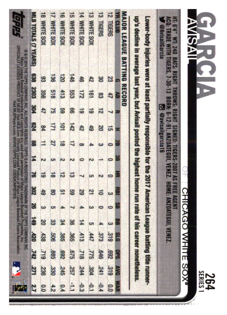 Chicago White Sox Baseball Cards - Choose from 100s Player Qty Discount - Part 1 - Picture 299 of 497