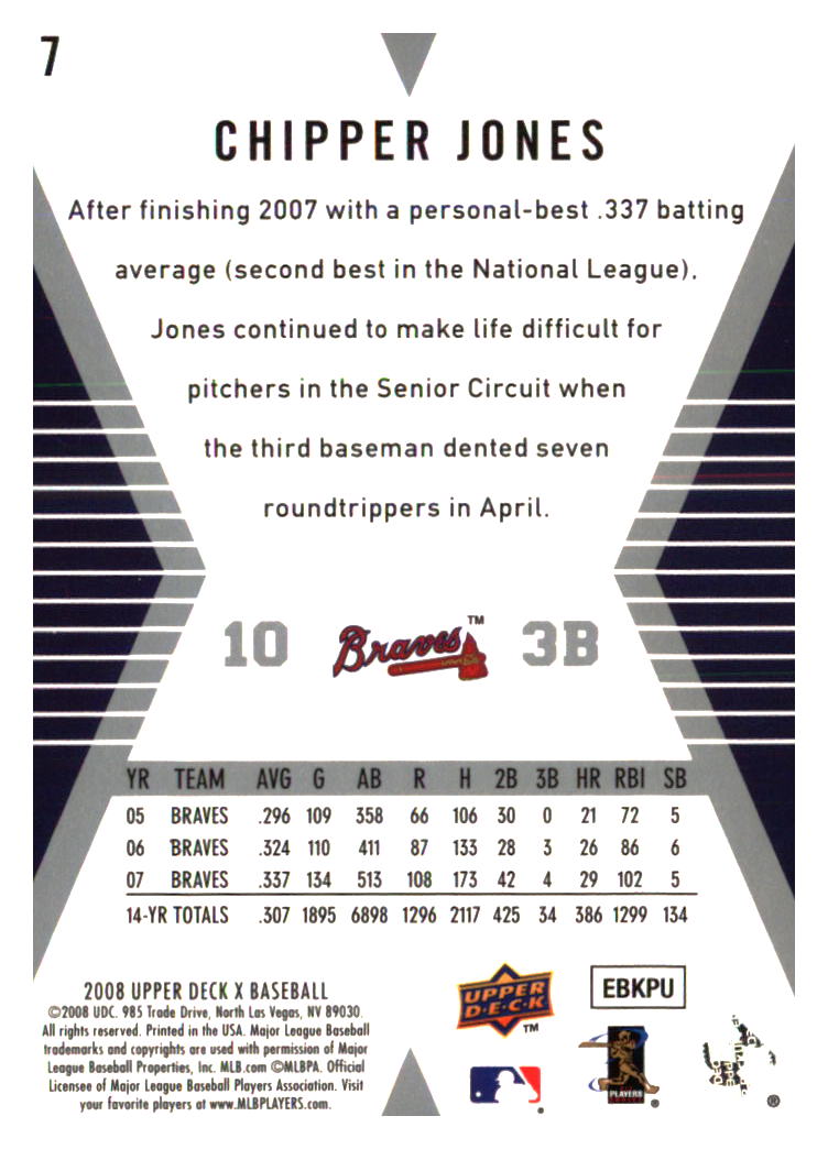 Atlanta Braves Baseball Cards - Choose from 100s Quantity Discount Part 2 - Picture 363 of 491