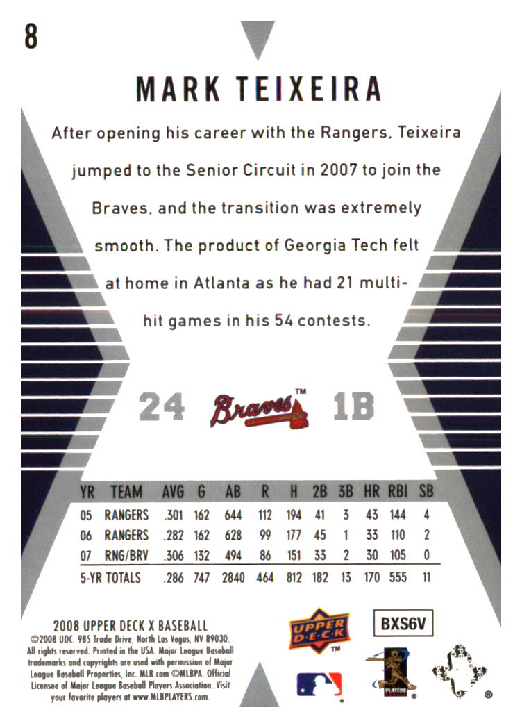 Atlanta Braves Baseball Cards - Choose from 100s Quantity Discount Part 2 - Picture 365 of 491