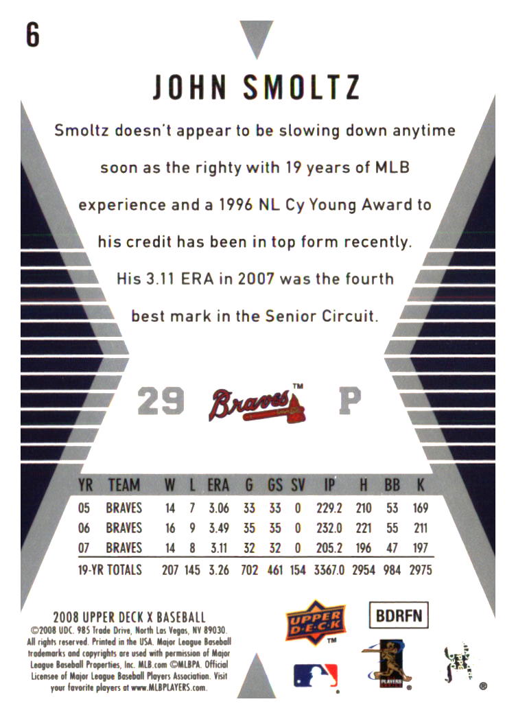 Atlanta Braves Baseball Cards - Choose from 100s Quantity Discount Part 2 - Picture 367 of 491