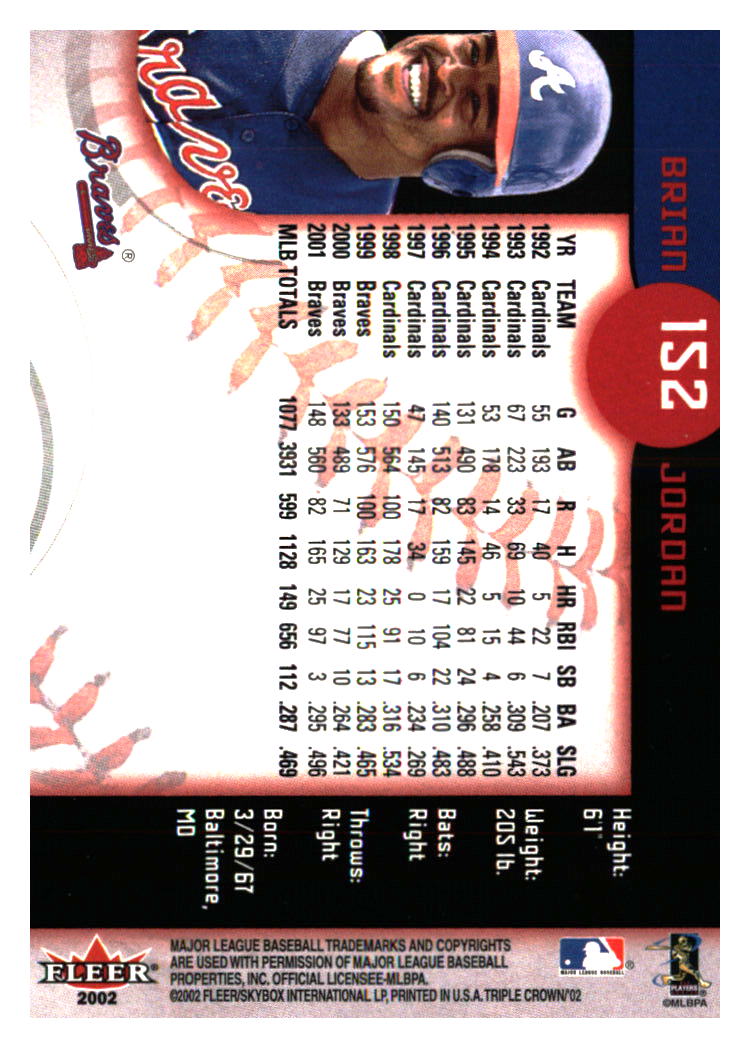 Atlanta Braves Baseball Cards - Choose from 100s Quantity Discount Part 2 - Picture 373 of 491