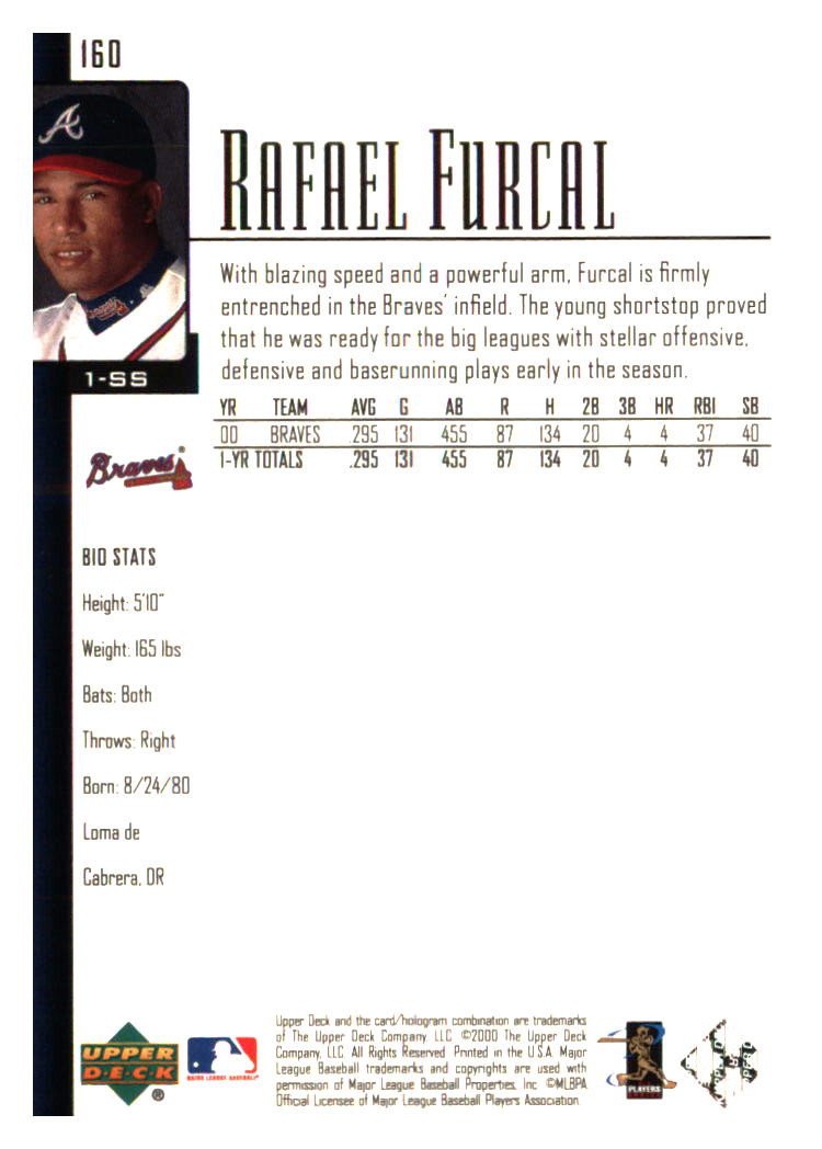 Atlanta Braves Baseball Cards - Choose from 100s Quantity Discount Part 2 - Picture 381 of 491