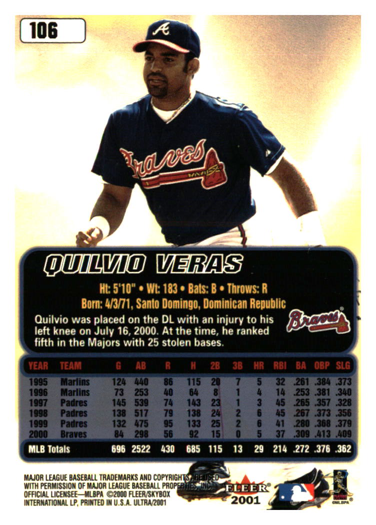 Atlanta Braves Baseball Cards - Choose from 100s Quantity Discount Part 2 - Picture 383 of 491