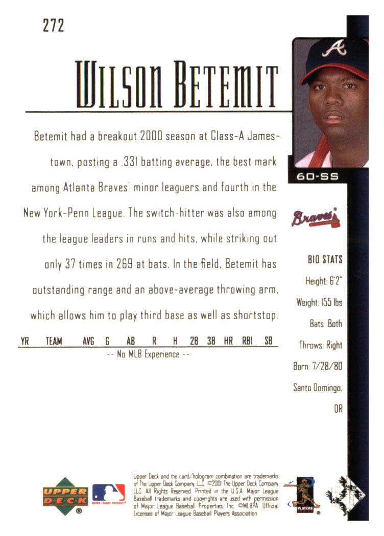 Atlanta Braves Baseball Cards - Choose from 100s Quantity Discount Part 2 - Picture 385 of 491