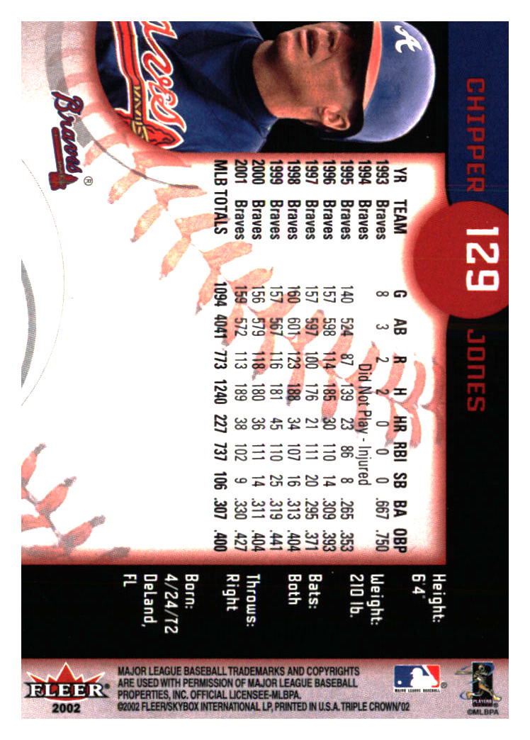 Atlanta Braves Baseball Cards - Choose from 100s Quantity Discount Part 2 - Picture 391 of 491