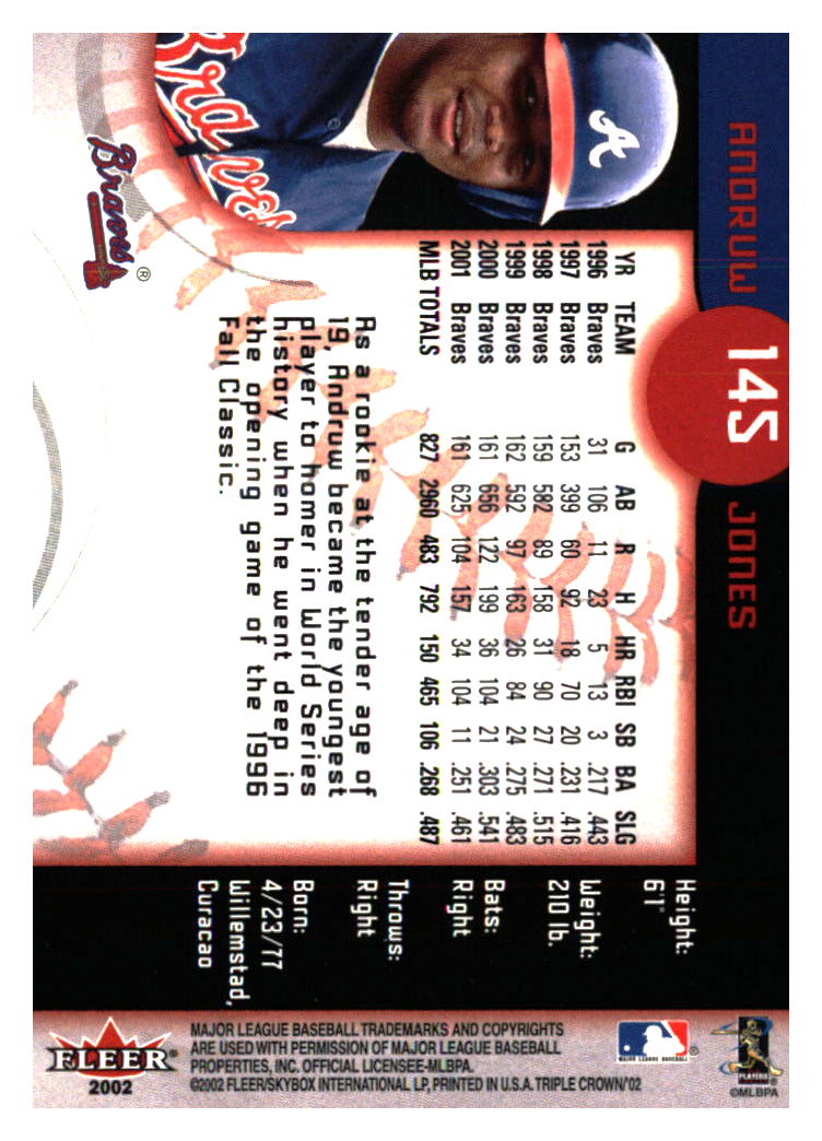 Atlanta Braves Baseball Cards - Choose from 100s Quantity Discount Part 2 - Picture 393 of 491