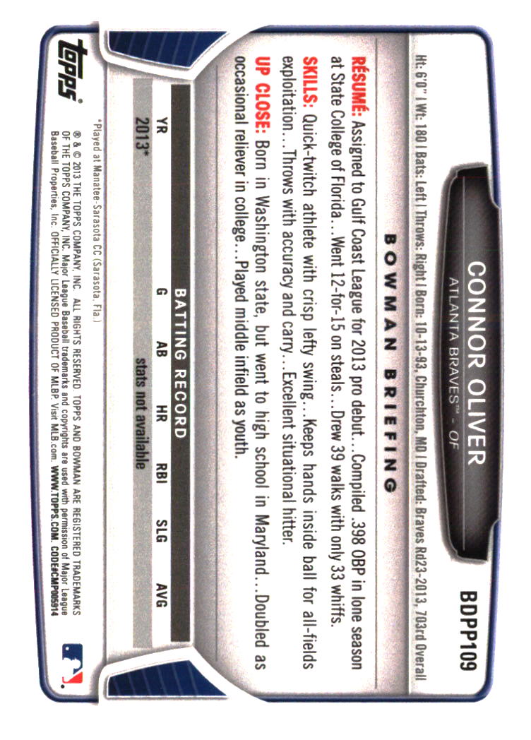 Atlanta Braves Baseball Cards - Choose from 100s Quantity Discount Part 2 - Picture 395 of 491