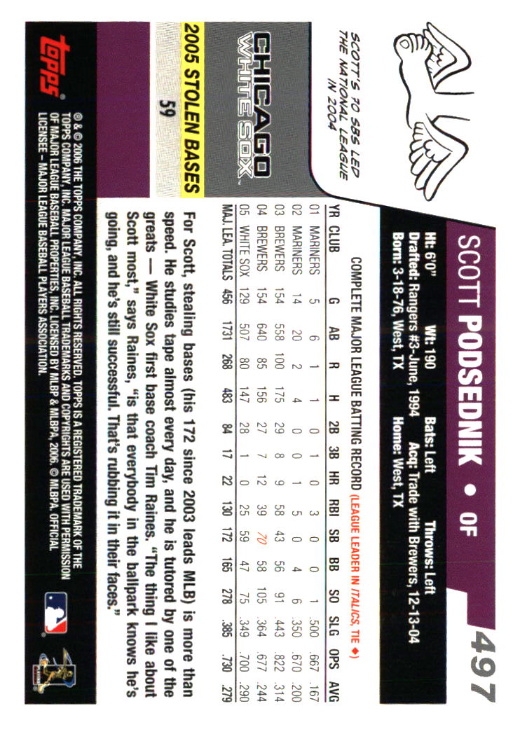 Chicago White Sox Baseball Cards - Choose from 100s Player Qty Discount - Part 6 - Picture 109 of 501