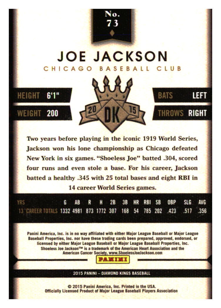 Chicago White Sox Baseball Cards - Choose from 100s Player Qty Discount - Part 6 - Picture 147 of 501