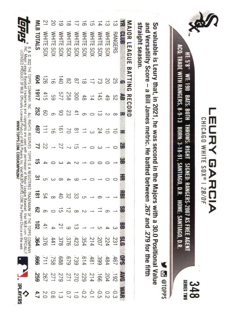 Chicago White Sox Baseball Cards - Choose from 100s Player Qty Discount - Part 6 - Picture 149 of 501