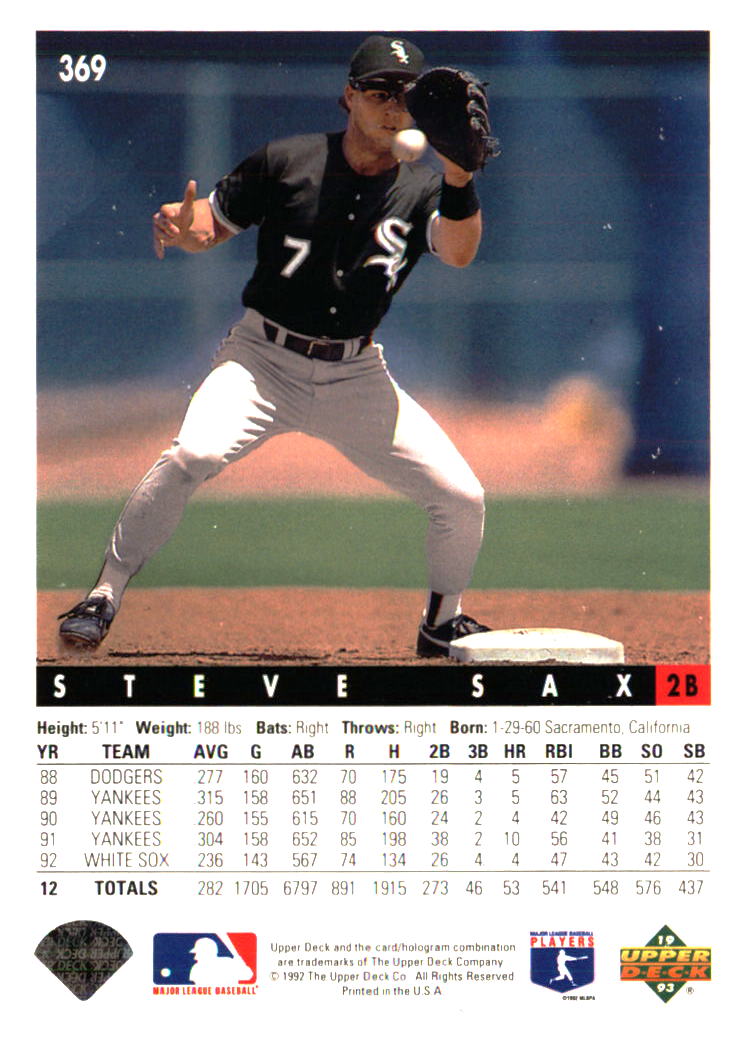 Chicago White Sox Baseball Cards - Choose from 100s Player Qty Discount - Part 6 - Picture 187 of 501