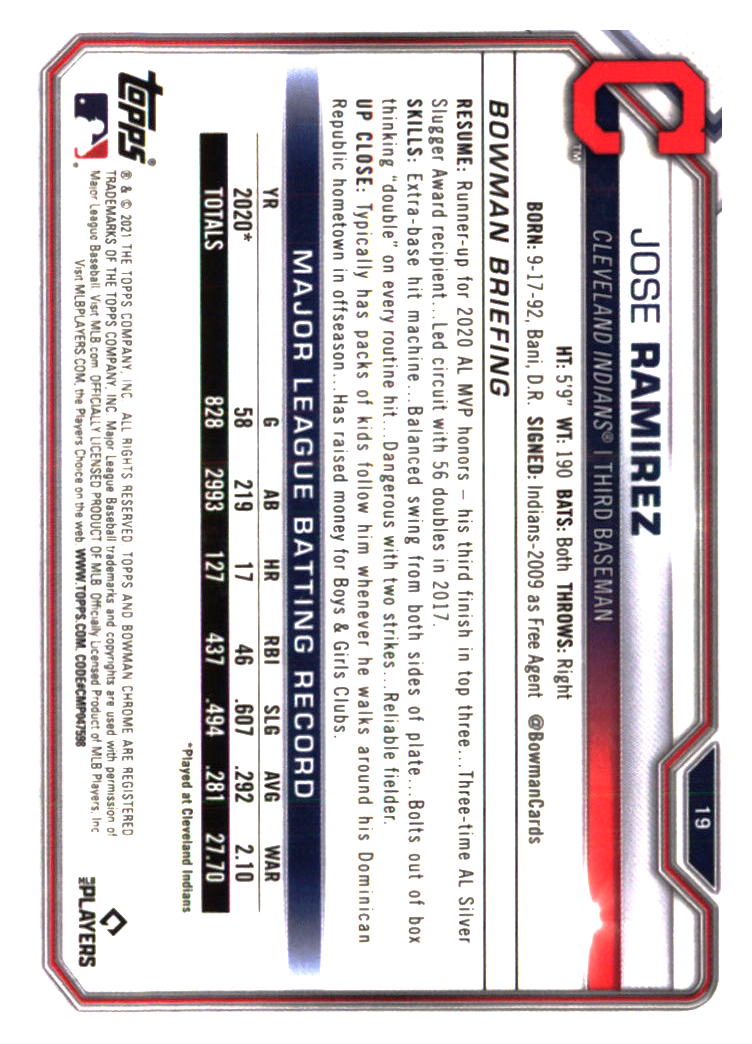 Cleveland Indians Baseball Cards - Choose from 100s Quantity Discount Part 3 - Picture 261 of 501