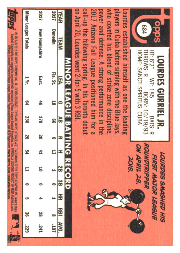 Toronto Blue Jays Baseball Cards - Choose from 100s Player Qty Discount - Part 2 - Picture 385 of 499