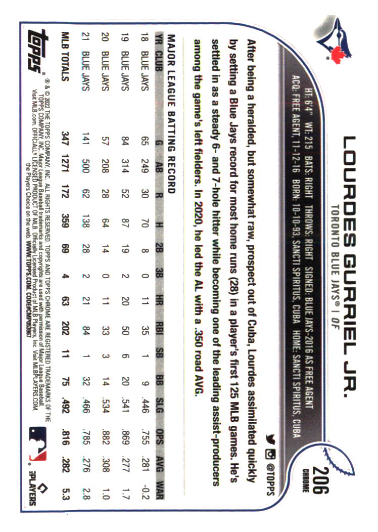 Toronto Blue Jays Baseball Cards - Choose from 100s Player Qty Discount - Part 2 - Picture 393 of 499
