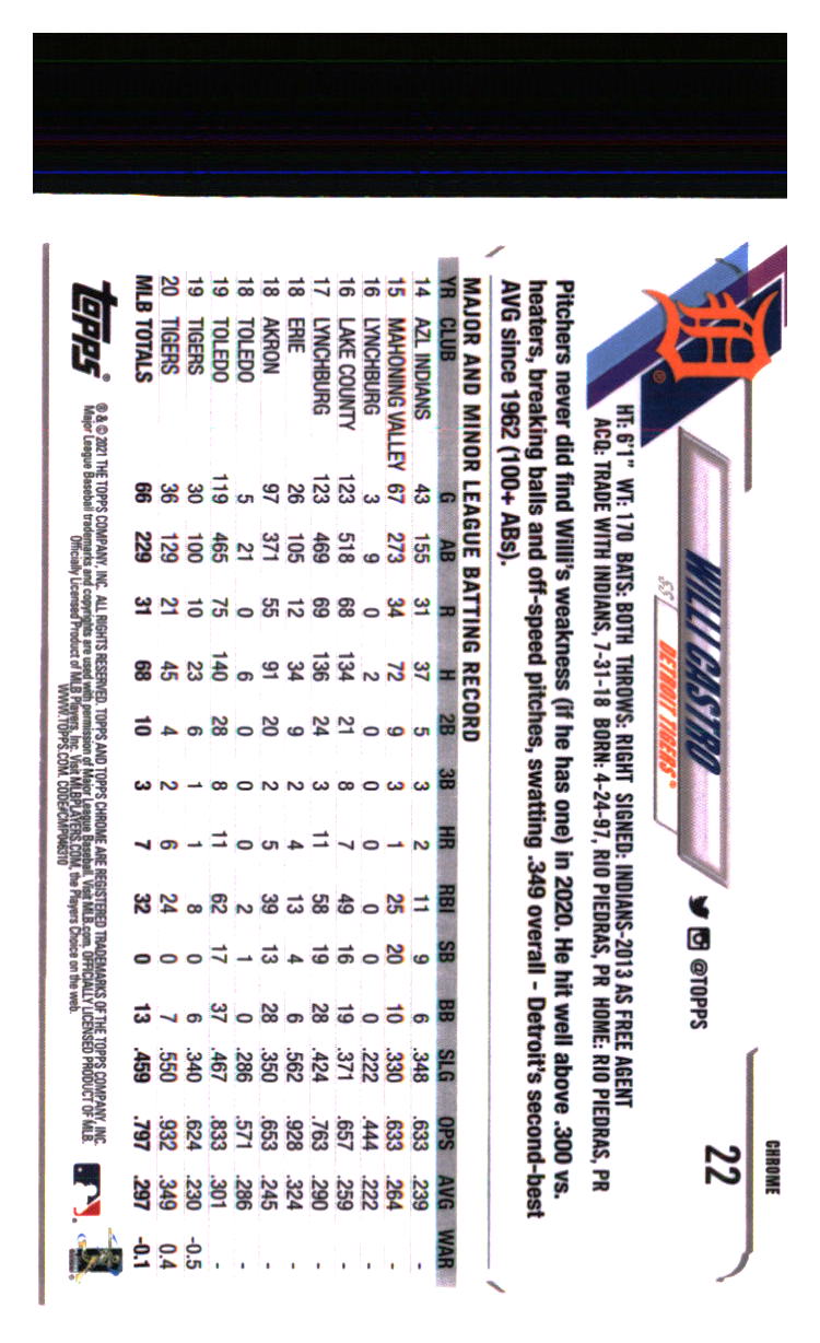 Detroit Tigers Baseball Cards - Choose from 100s Player Qty Discount - Part 3 - Picture 163 of 489