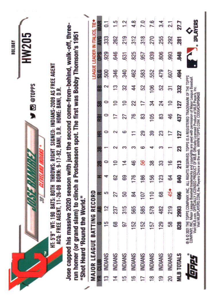 Cleveland Indians Baseball Cards - Choose from 100s Quantity Discount Part 3 - Picture 267 of 501
