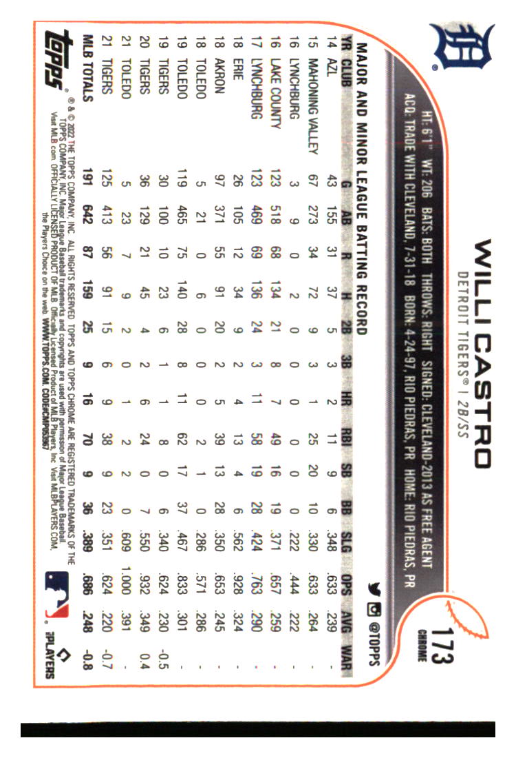 Detroit Tigers Baseball Cards - Choose from 100s Player Qty Discount - Part 3 - Picture 167 of 489
